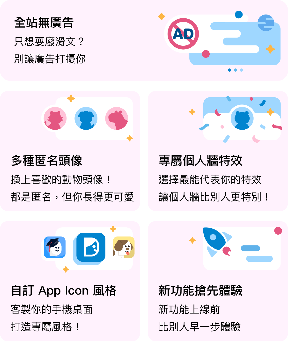 Paywall 說明圖
